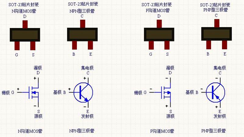 場(chǎng)效應(yīng)管和三極管的區(qū)別